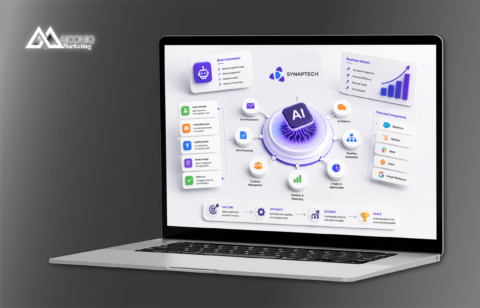 AI & Business Automation-