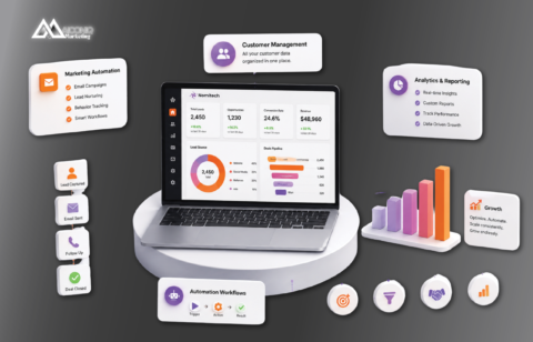 CRM & Growth Systems- 2